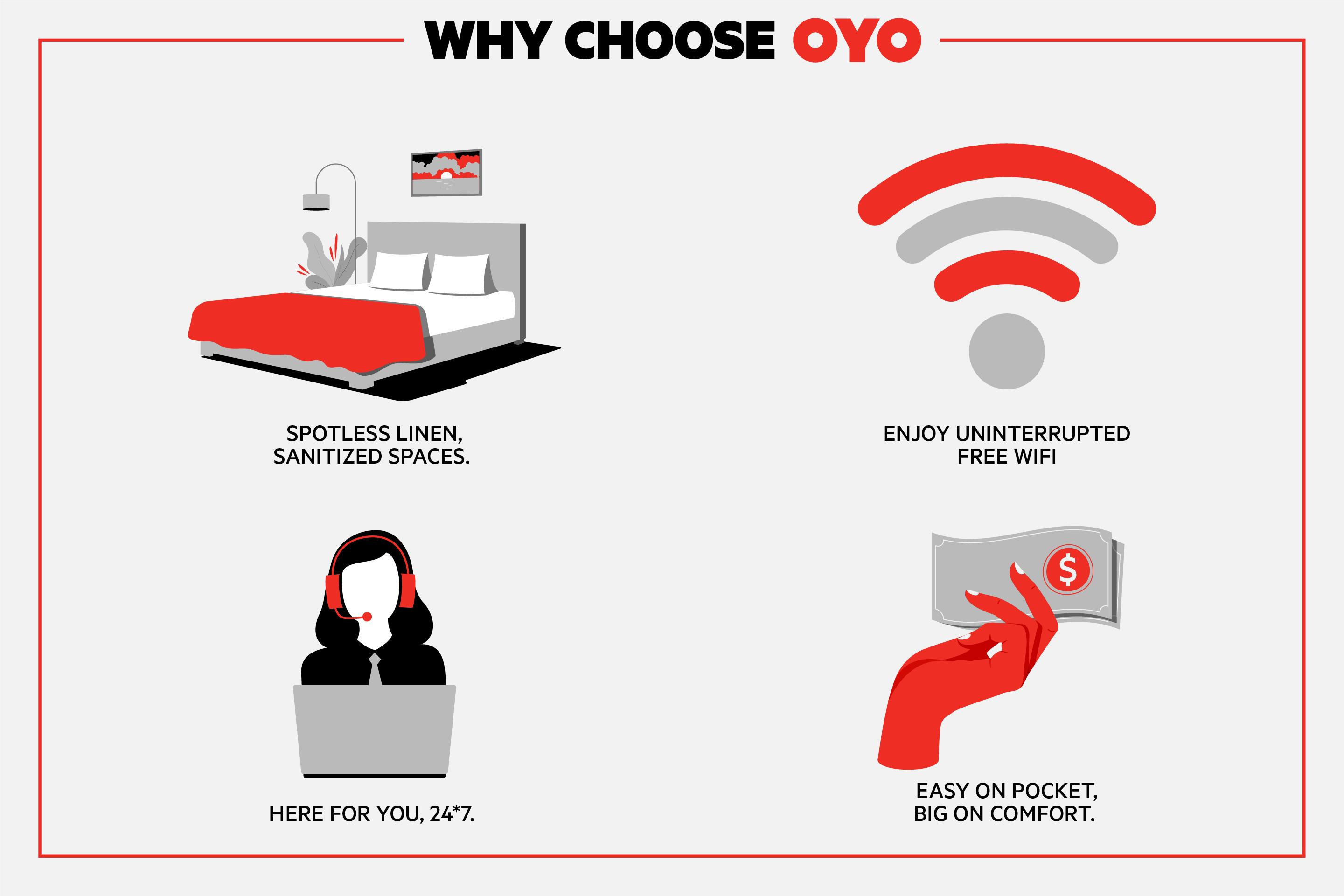 Oyo Hotel Kalama Exteriér fotografie