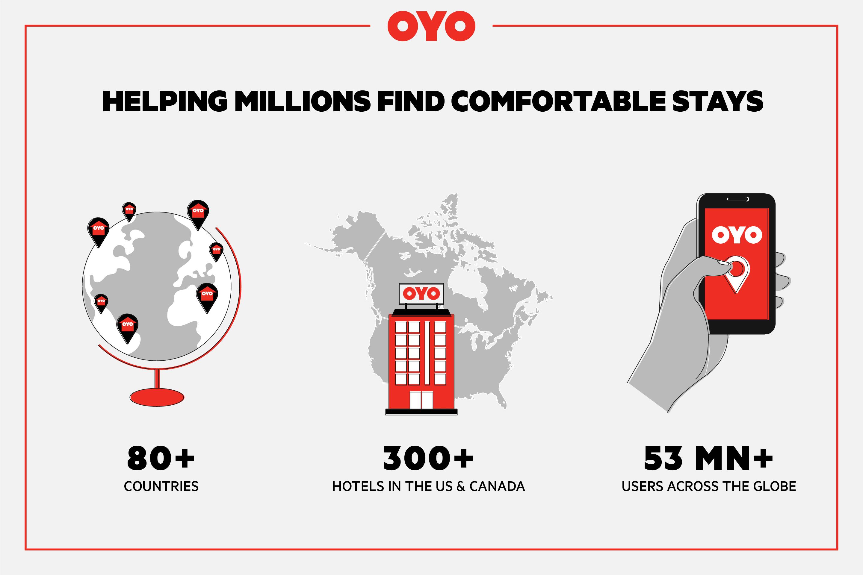 Oyo Hotel Kalama Exteriér fotografie