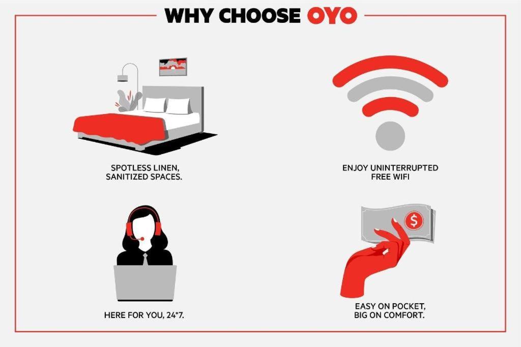 Oyo Hotel Kalama Exteriér fotografie